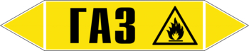 Маркировка трубопровода "газ" (пленка, 507х105 мм) - Маркировка трубопроводов - Маркировки трубопроводов "ГАЗ" - Магазин охраны труда и техники безопасности stroiplakat.ru